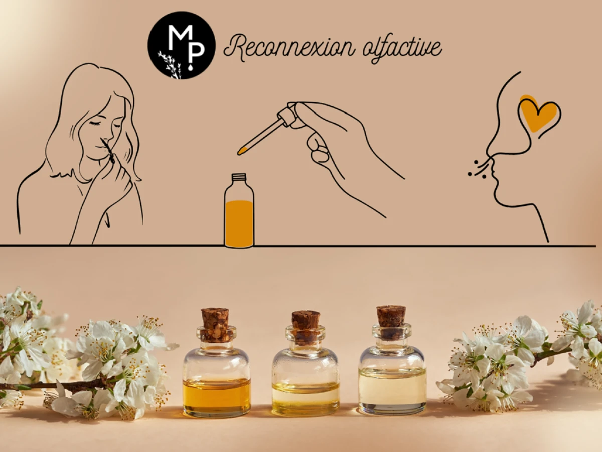 Atelier Création de Parfum Naturel - Bonjour Fun