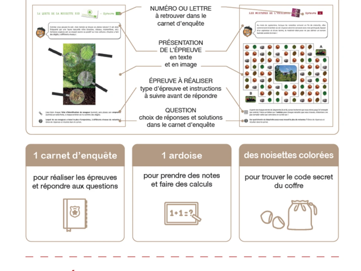 Le 2 parcours - Bonjour Fun